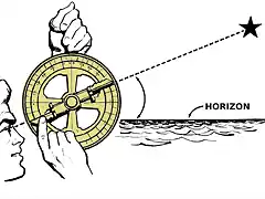 Astrolabe_(PSF)