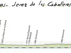 08 caceres- jerz de los caballeros 198kms copia