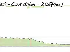 09-zafra cordoba 205kms alto de san jeronimo copia