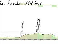 10-cordoba sevilla 184kms copia