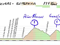 12-algeciras estepona 171kms pe?blancas- gaucin ---- copia