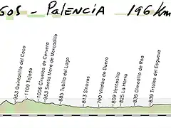 02 burgos-palencia 196kms copia