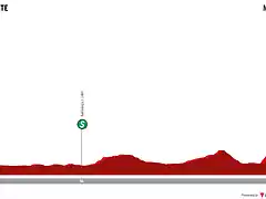 etapa-7-mi-vuelta