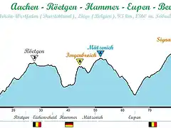 4H Mutzenich