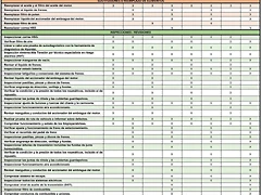 programamantenimientohyundaiioniq