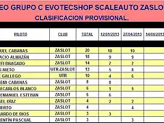 Grupo C ZaSlot 2013