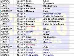 itinerario vuelta 2016