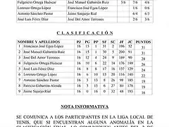 Liga LocalTenis2017-1