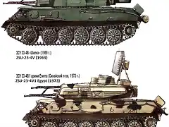 Shilka rozdiel+B+a+B1