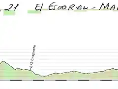 21-el escorial- madrid 103kms copia