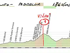 03 sagunto morella 186kms vidr?ares copia