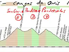 14 cabrales cangas de onis 192- sanglorio-pandetrave- panderruedas-el cazzo- la canal-sanmartindebada copia