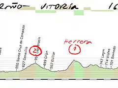 11 logro?vitoria 166kms  herrera copia