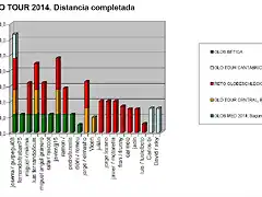 ugiglotur-tabla1trascantabra