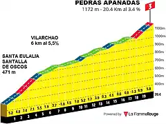 pedras apa?adas_santalla