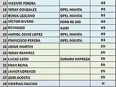 lista de inscritos 2017 tinamar