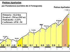 Pedras Apa?adas_pa - copia