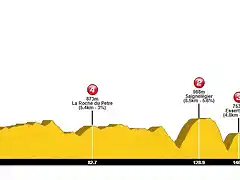 17_Champagnole_-_Porrentruy