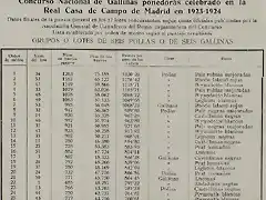 Concurso1924a