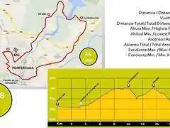 Mundial-Ponferrada2014