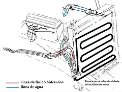 coneccion hidraulica caja automatica 2