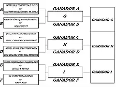 TrofeoInvierno2016-1