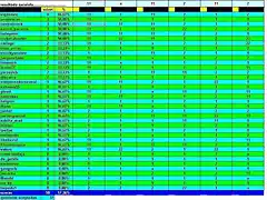 jornada 5