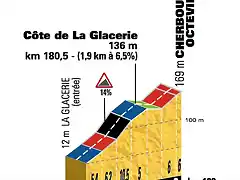 tour-2016-una-apuesta-definitiva-por-la-montana-002