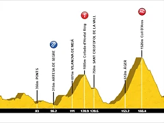 19 andorra graus copia