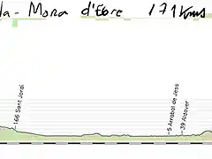 04 morella mora d\'ebre 171kms copia