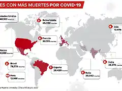 mapa-muertes-coronavirus-mundo-julio-2