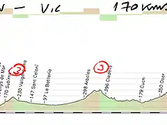 07-bcn barcelona- vic 170kms copia