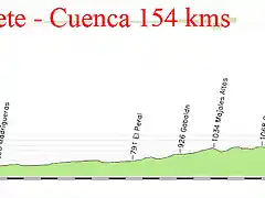 2-albacete-cuenca 154kms cerro de san cristobal copia copia