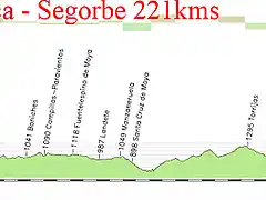 3 cuenca segorbe toras copia