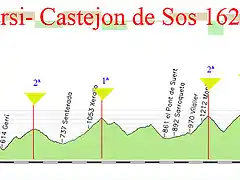 9-llavorsi - castejon de sos 162kms enviny-bretui - perves-faro montanuy-fadas-ramastue copia copia