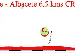 1- albacete-albacete 6,5kms CRI copia