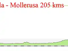 4-pe?ola -mollerusa 205kms copia