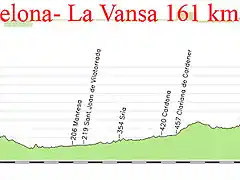 7-barcelona La Vansa 161kms Port del Compte-Lavansa copia copia