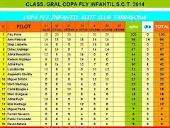 CLASIF GRAL  FLY INFANTIL 2014