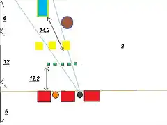 explicacin tactica