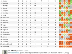 2visitante 2visitante