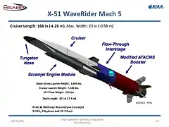 Waverider 2