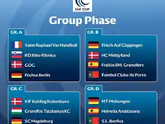 Grupos-EHF-17