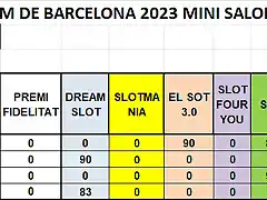 RESULTATS DESPRES SCM MINI SALON MOTOR BRM