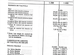 reortes reortes