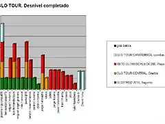 ugiglotur-diagramatrascantabra