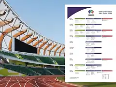 el-horario-del-campeonato-del-mundo-de-atletismo-en-eugene-2022