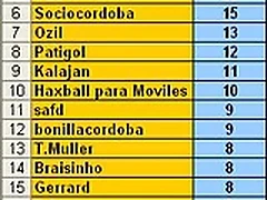 junio28 a junio28 a