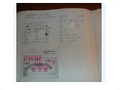 Dibujo