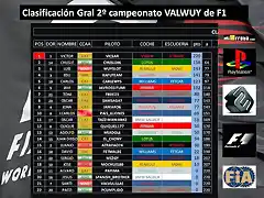 clasificacion general